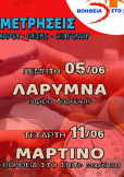 Ιατρικές εξετάσεις στο ΚΑΠΗ Μαρτίνου 
